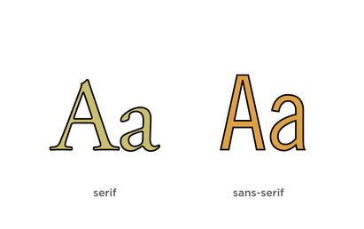 serif and sans-serif examples